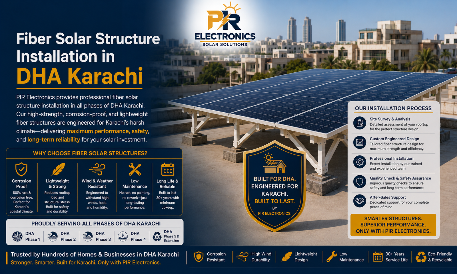 Fiber Solar Structure Installation in DHA Karachi