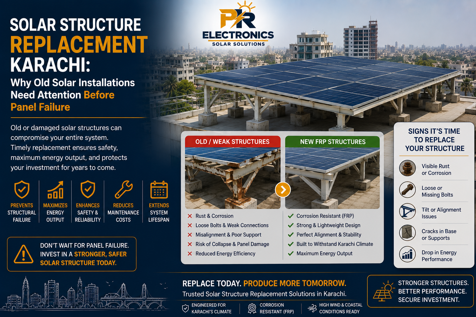 Solar Structure Replacement Karachi: Why Old Solar Installations Need Attention Before Panel Failure